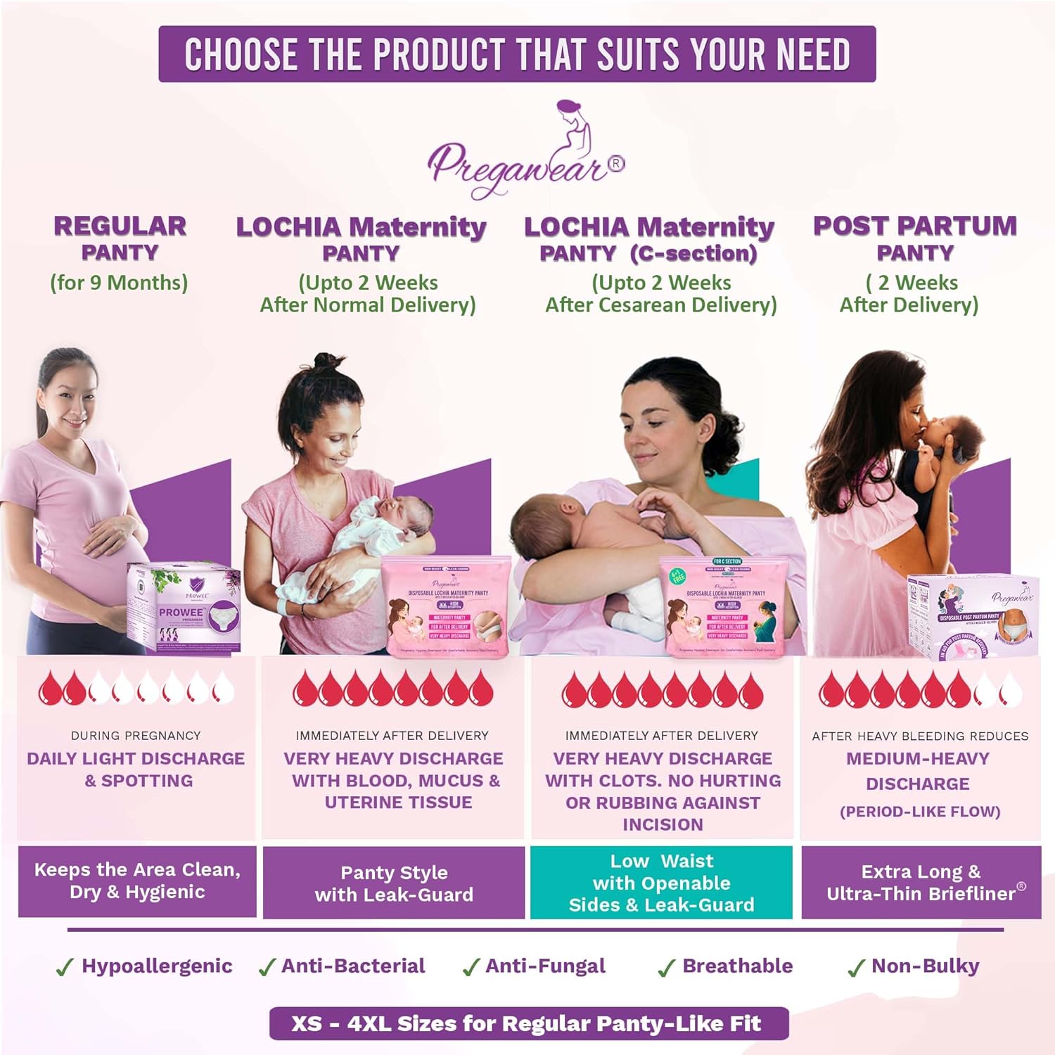 Pregawear C Section Maternity Panty(4) & Postpartum Panty(10) Combo |Low Rise 360˚ Coverage Disposable Underwear|Ultra Thin, 100% Leak Proof, Antifungal After Delivery Heavy Flow - Image 7