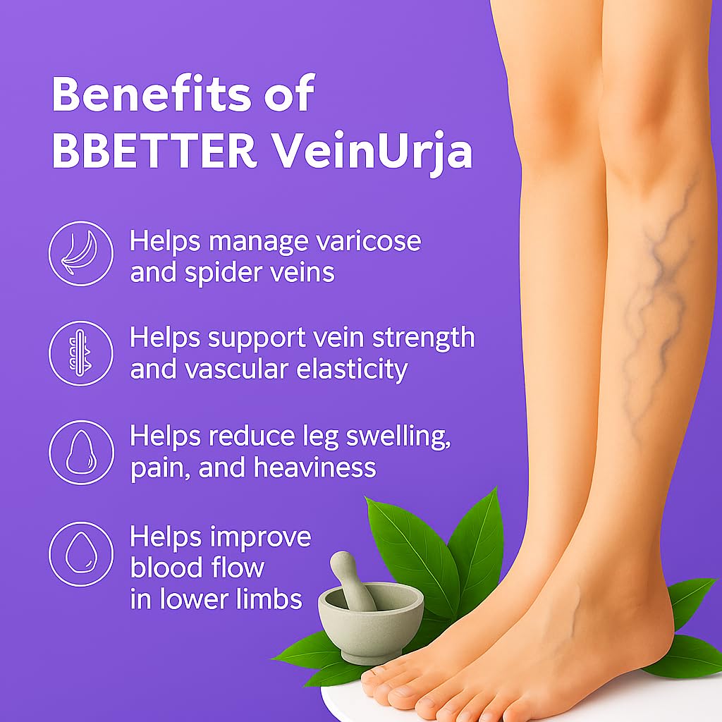 BBETTER VeinUrja Varicose Vein Support | Ayurvedic Supplement for Leg Swelling, Heaviness & Pain Relief | Natural Circulation & Vein Health Formula | 180 Softgels - Image 3