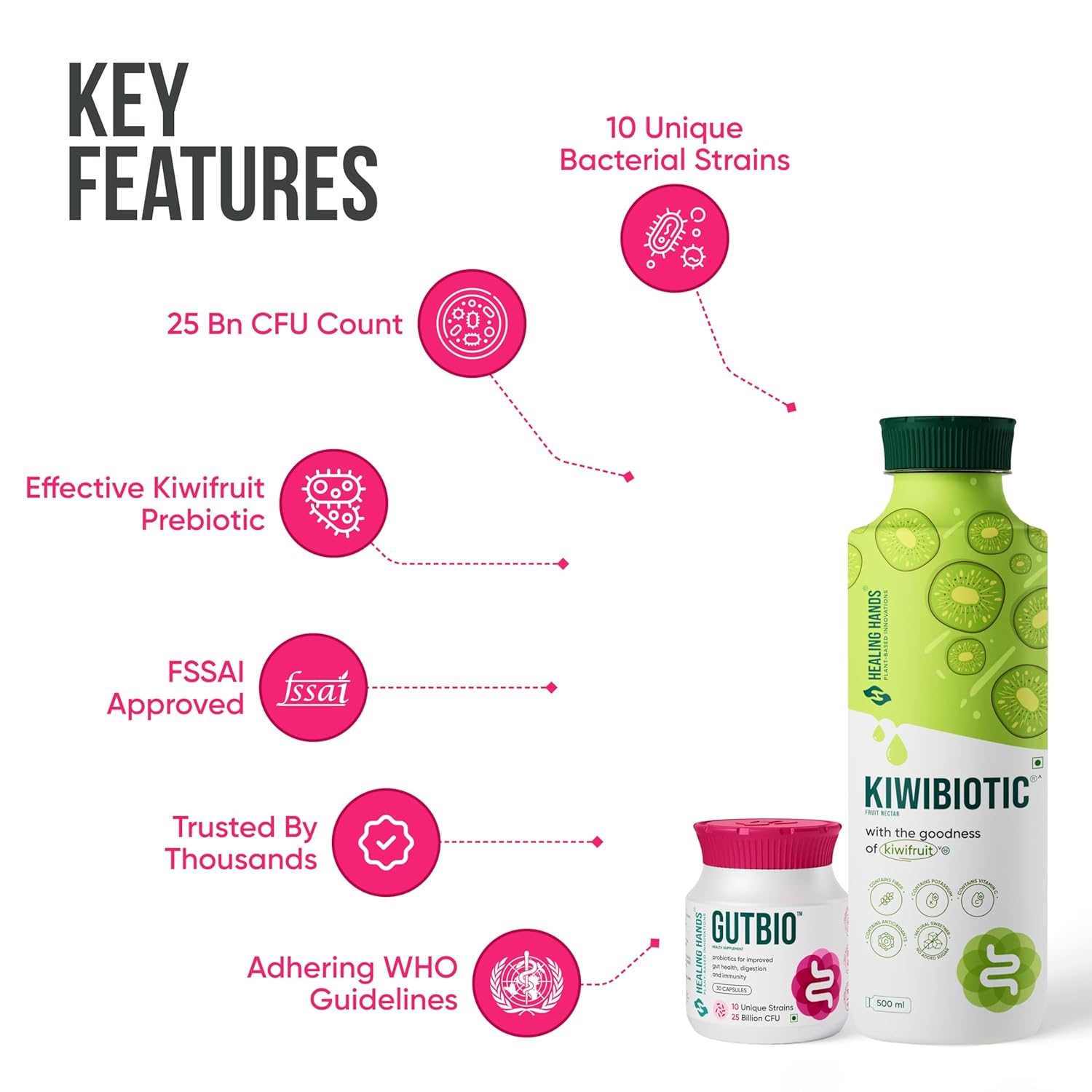 Healing Hands GutBio Probiotics + KiwiBiotic Prebiotic Combo| Daily Gut Health & Immunity| 25 Bn CFU 10 Strains + Kiwifruit Nutrients & Fibers| Essential Probiotics, Vitamins, Antioxidants, Prebiotic Fibers| 15-Day - Image 3