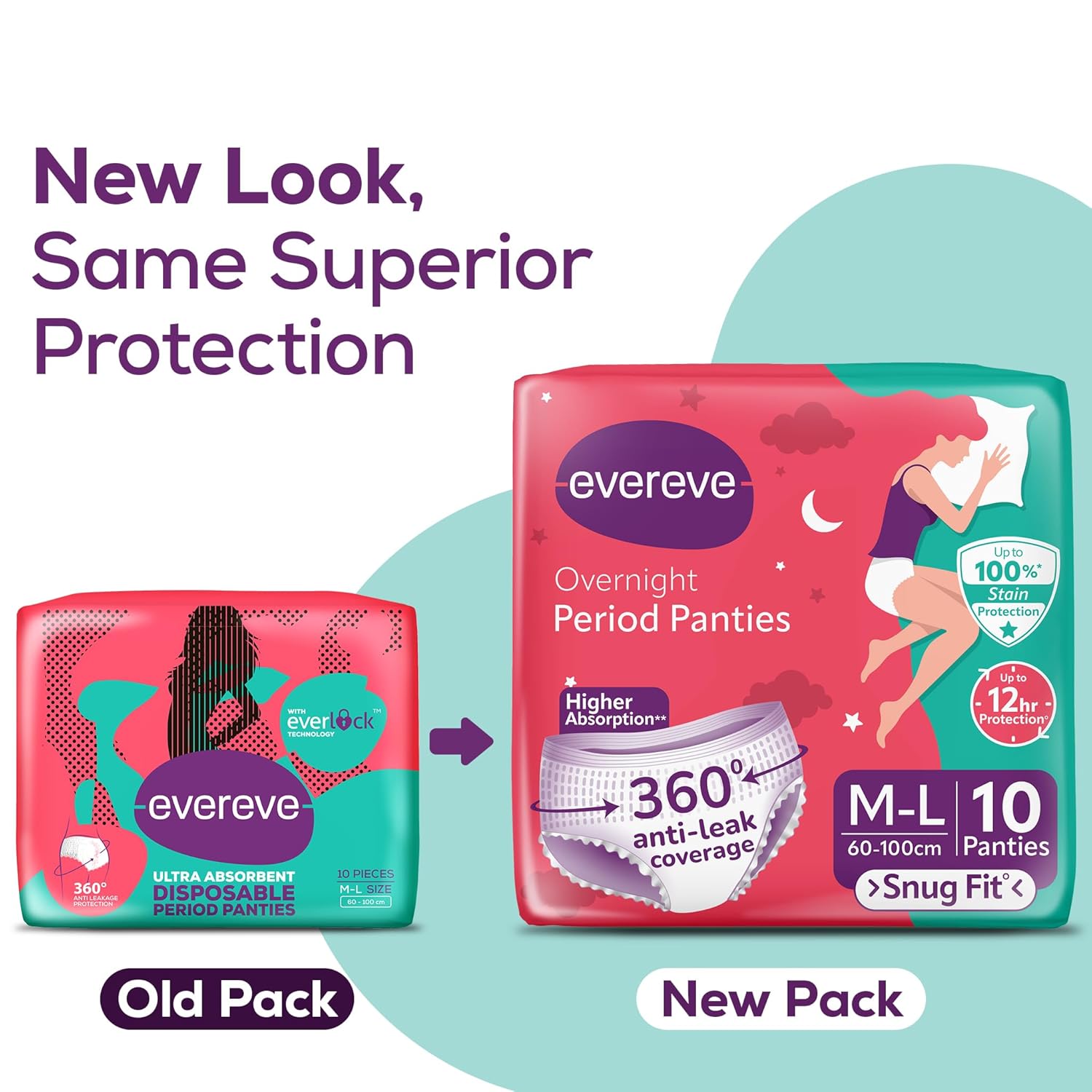 Evereve Period Panty For Girls & Women, (M-L), 2x10 Pcs, 360 Degree Coverage, 0% Leaks, High Absorbency For Heavy Flow, Maternity Delivery Pads, Postpartum & Overnight Protection, Disposable Panty - Image 3