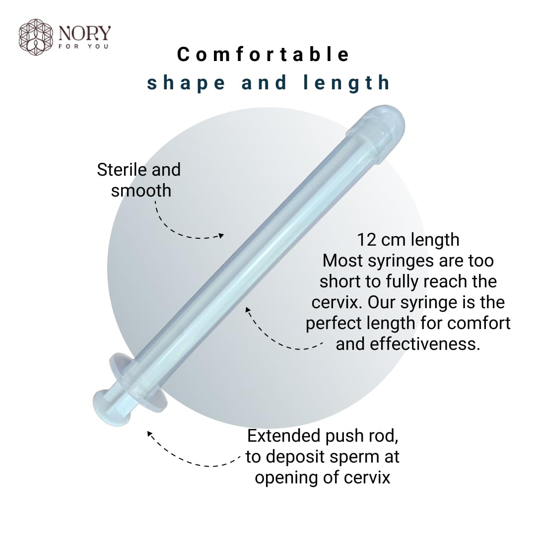 Nory At Home Self Insemination IVI Kit for Women, Designed By Fertility Doctor, Get Pregnant Naturally, Pack of 5 Syringes and1 Reusable Collection Cup with Instruction Manual - Image 4