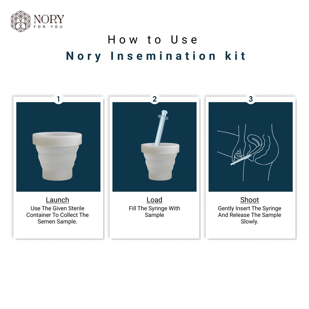 Nory At Home Self Insemination IVI Kit for Women, Designed By Fertility Doctor, Get Pregnant Naturally, Pack of 5 Syringes and1 Reusable Collection Cup with Instruction Manual - Image 5