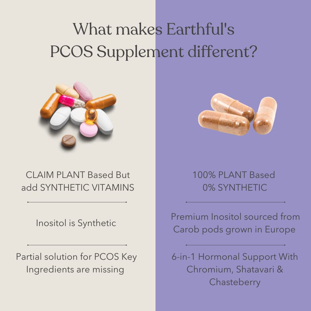 Earthful PCOS Balance Capsules | 100% Plant Based | Hormonal Support with Shatavari & Cinnamon | Inositol, Chasteberry To Regulate Cycles, Fight Acne Naturally & Balance PCOS | 30 Capsules - Image 7