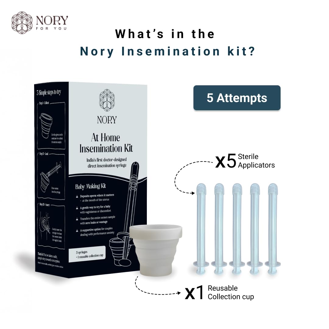 Nory At Home Self Insemination IVI Kit for Women, Designed By Fertility Doctor, Get Pregnant Naturally, Pack of 5 Syringes and1 Reusable Collection Cup with Instruction Manual - Image 6
