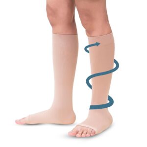 Sorgen Class II Medical Compression...