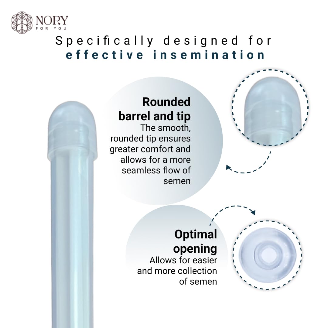Nory At Home Self Insemination IVI Kit for Women, Designed By Fertility Doctor, Get Pregnant Naturally, Pack of 5 Syringes and1 Reusable Collection Cup with Instruction Manual - Image 3