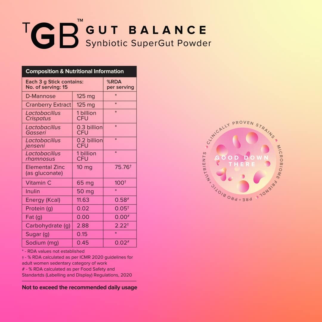 The Good Bug Good Down There Supergut Powder For Women | Pre & Probiotic Supplement That Helps Reduce Utis & Other Vaginal Infections | 60 Days Pack - Image 6
