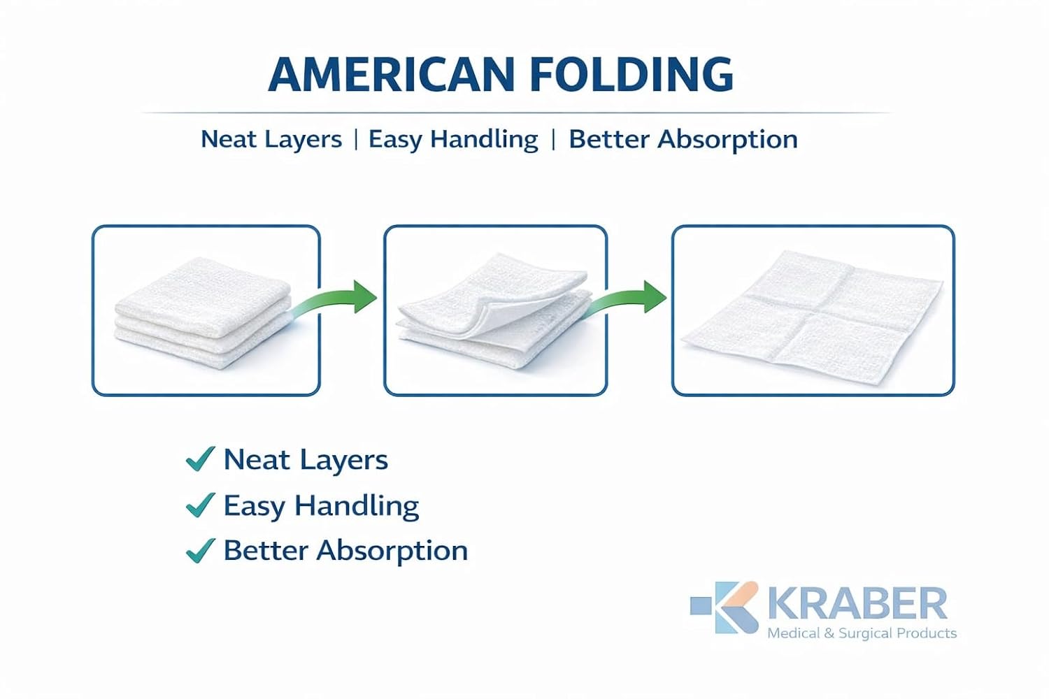 KRABER Non Sterile Gauze Swabs 7.5cm x 7.5cm 12 Ply American Fold 100% Cotton ETO Sterilized Medical Grade Wound Dressing Pads for First Aid & Surgical Use - Pack of 100 Pieces - Image 4