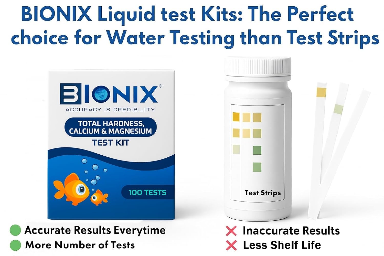 BIONIX Total Hardness Test Kit | Measures Calcium and Magnesium Hardness | 100 Test.