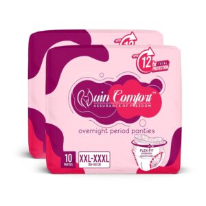 Quin Comfort Period Panty For Girls...