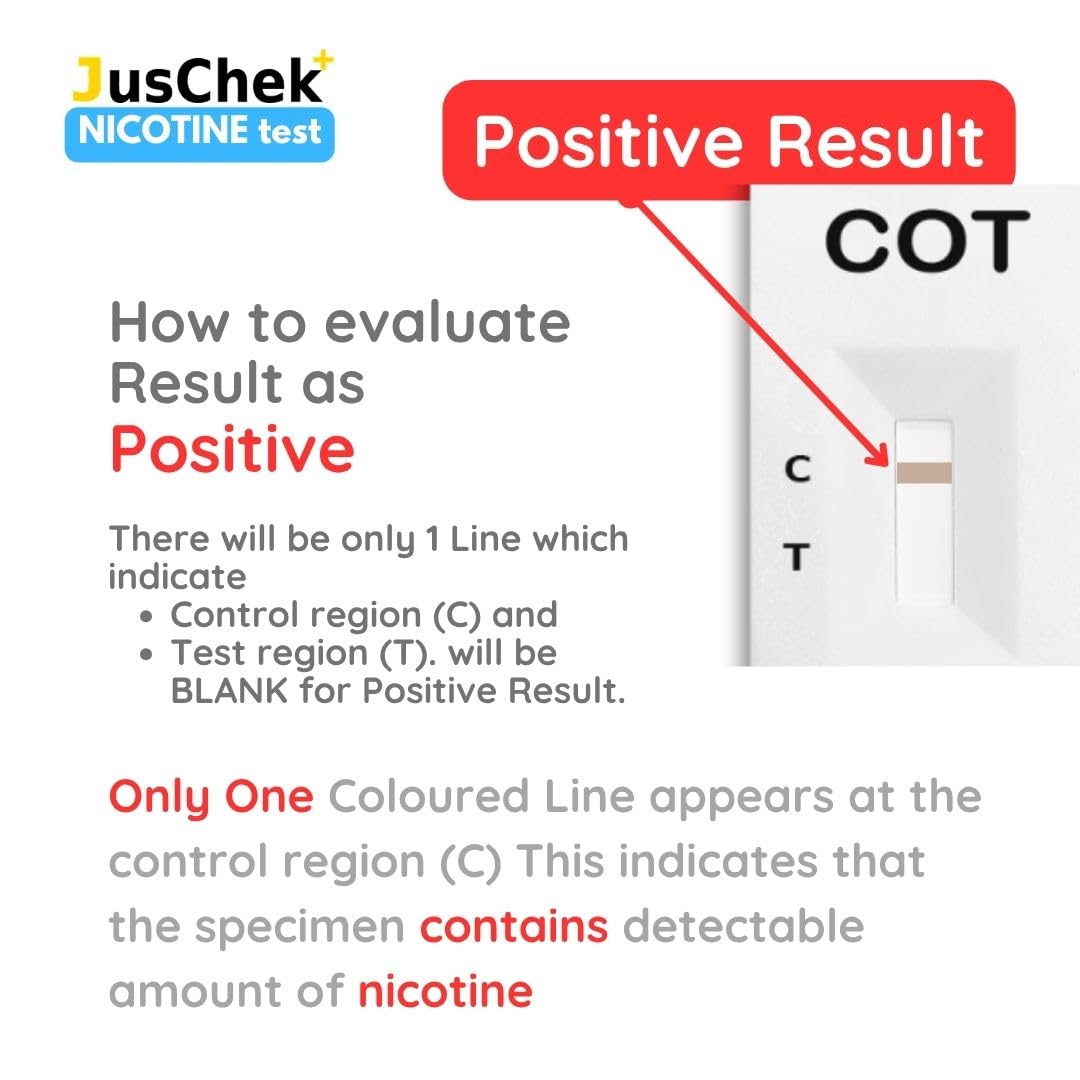 JusChek Cotinine Rapid Test Kit, 5-Minute Nicotine Metabolite Detection in Urine, Self-Testing (2) - Image 4