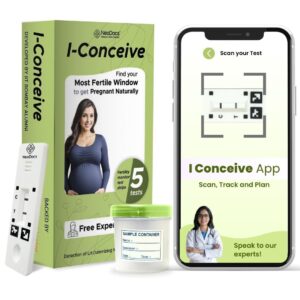 NeoDocs I-Conceive Ovulation Test K...