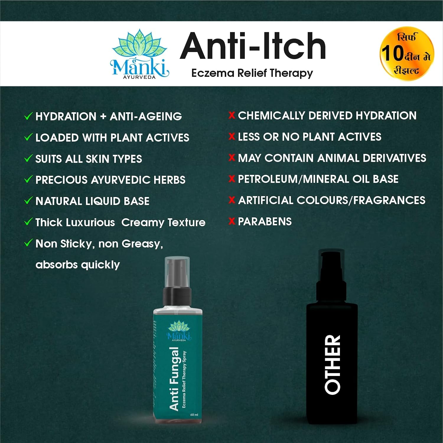 Herbal Anti Fungal Spray | Skin Care Spray for Itching, Odour & Irritation | Natural Ingredients | Suitable for Feet, Underarms & Body | 60ml - Image 7