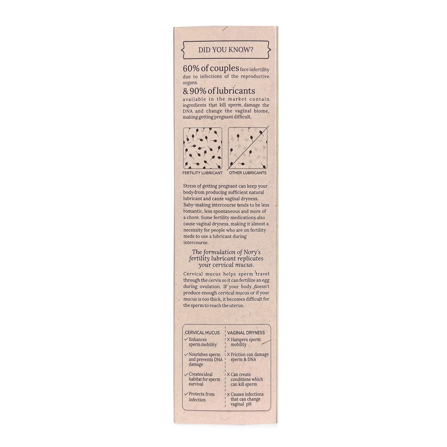 Nory India's First Fertility Friendly Personal Water Based Lube (100gm) Organic, Non-Staining Aloe Vera Lubricant Gel for Privacy, Natural Luber for Men & Women - Image 8