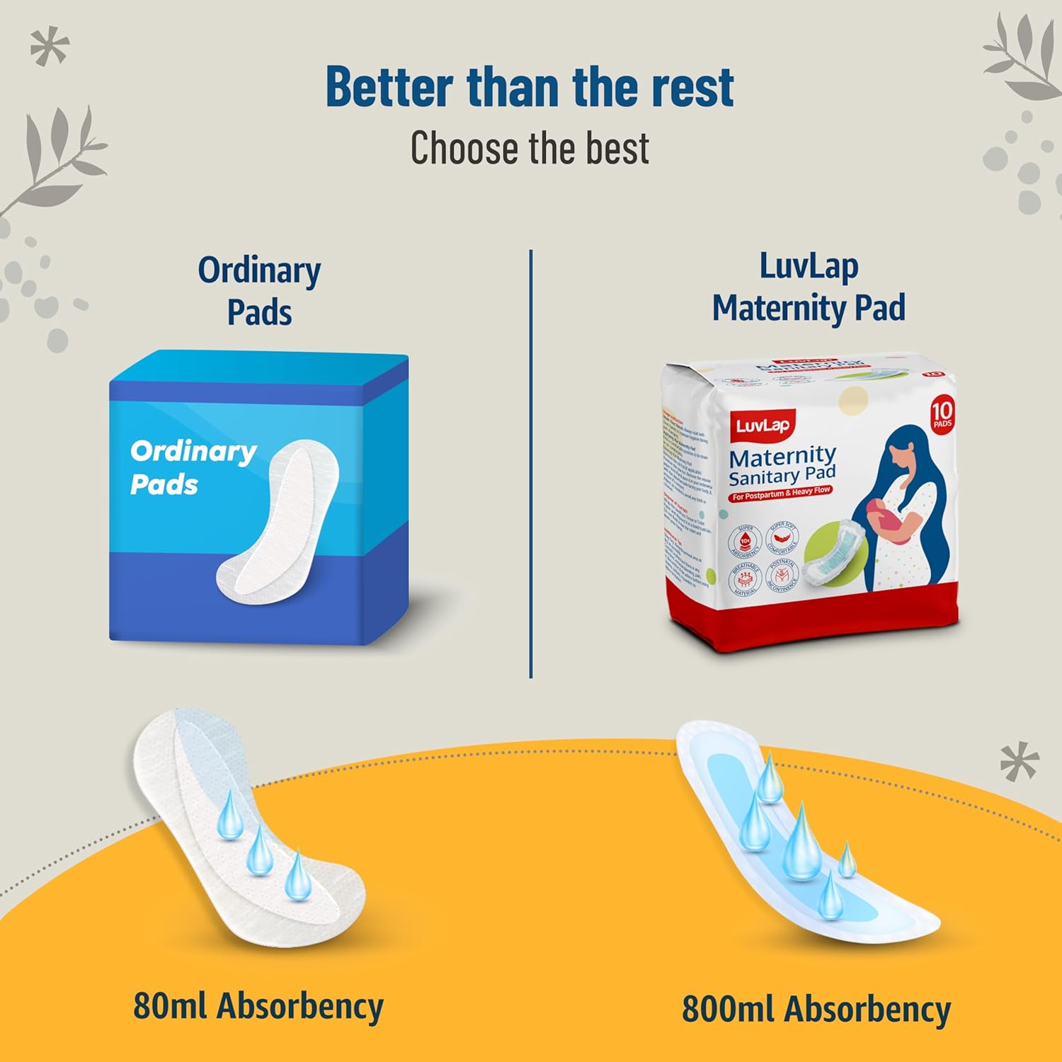 LuvLap Extra Absorbent Maternity Pad, 10's x 6 Pack (60 Pads), 0-2 Weeks Post-Birth, After Delivery Pad for Heavy Flow, Sanitary-Pad for Women, Ultra Soft-Pads for Maternity Flow, Postpartum Bleeding - Image 7