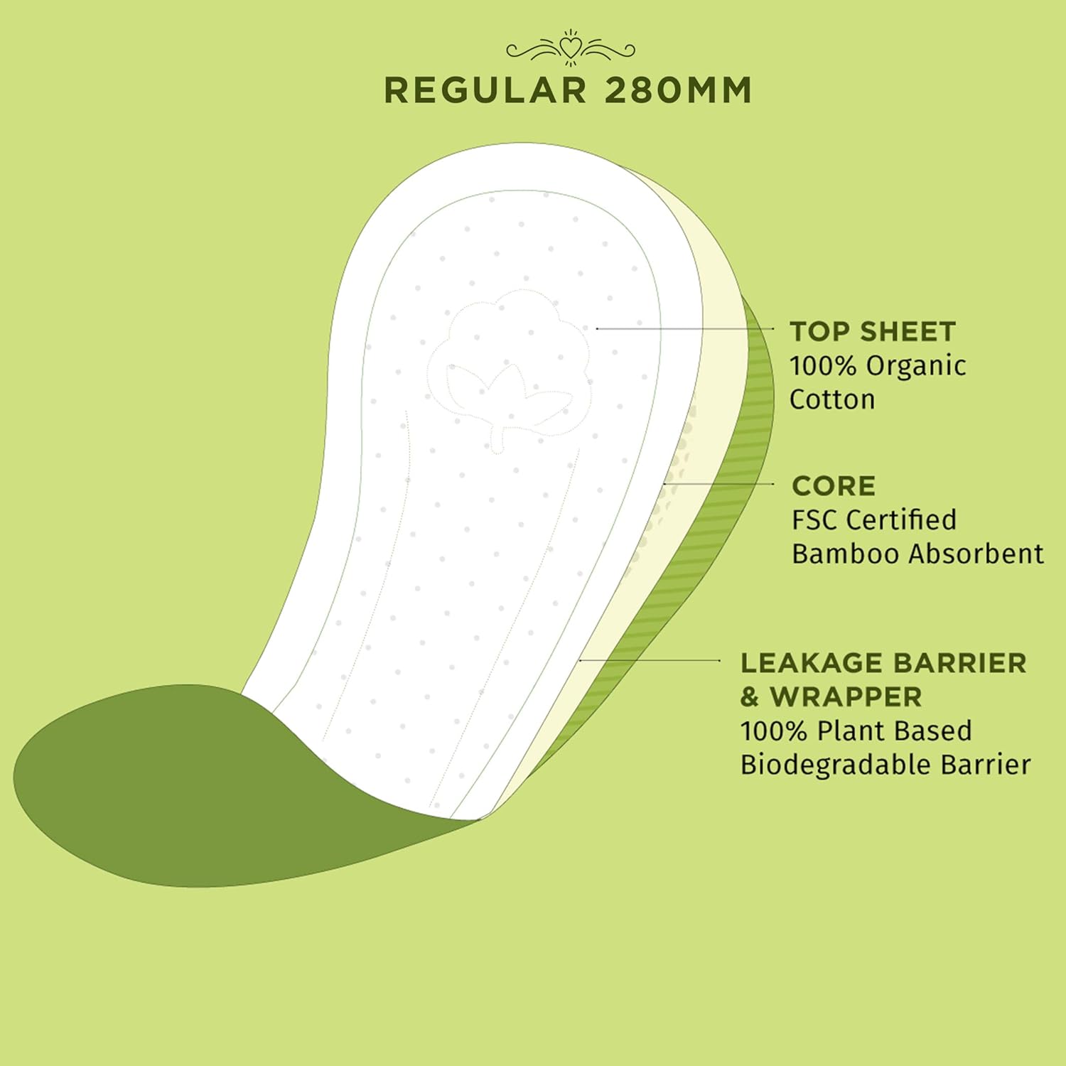 PEESAFE Organic Cotton, Biodegradable Sanitary Pads (Pack of 10, Regular) - Image 3
