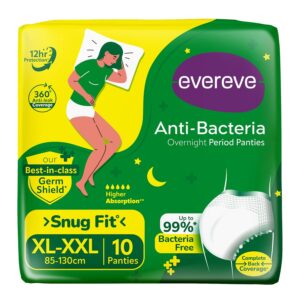 Evereve Anti Bacteria Period Panty ...