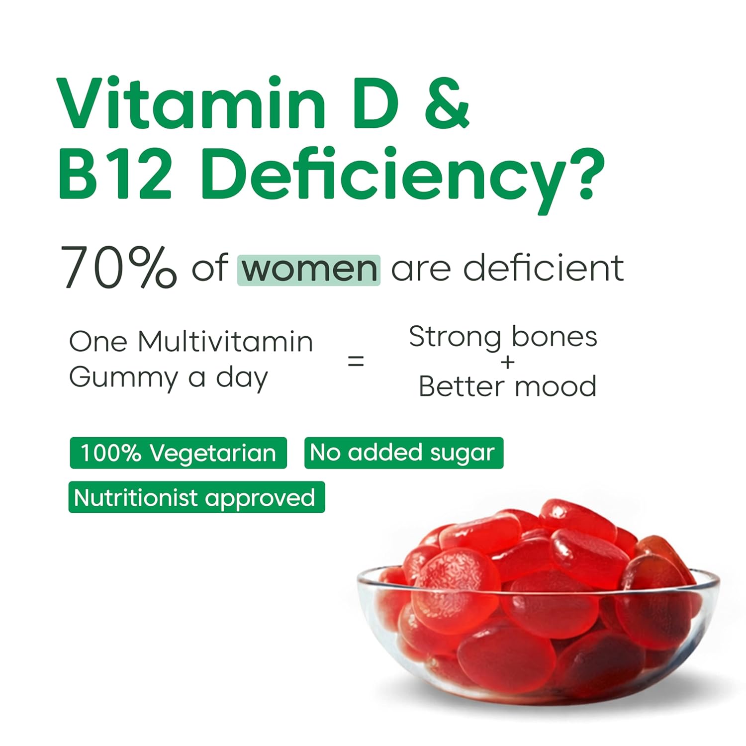 Little Joys Multivitamin For Women | 30 Day Pack | With Vitamin C, E, A, B12 D3 & B6 | Biotin, Iron, Zinc & Potassium | Boosts Immunity, Supports Bone Health & Maintains Energy Levels - Image 4
