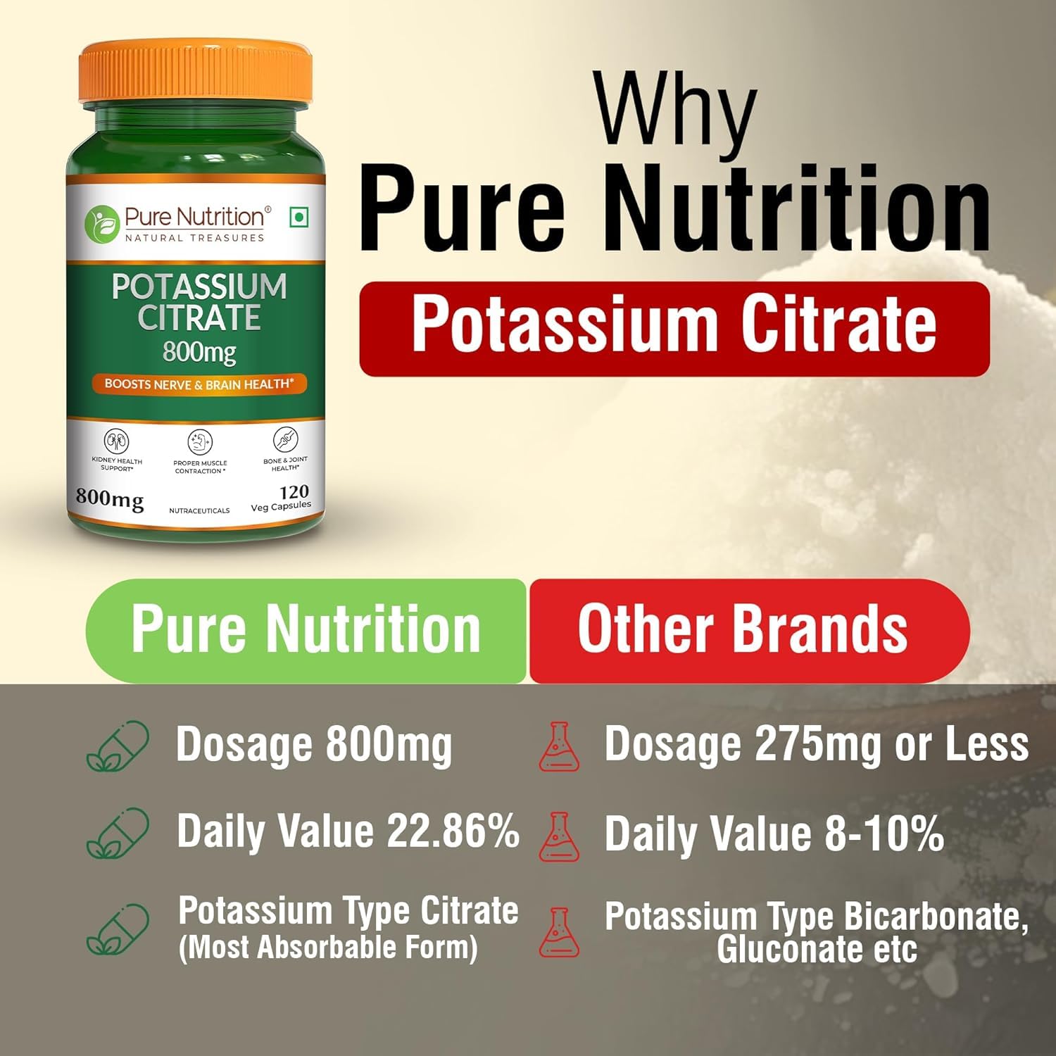 Pure Nutrition Potassium Citrate 800mg - 120 Veg Capsules | Promotes Nerve, Muscle, Joint & Bone Health | Supports Kidney Function & pH Balance | Boosts Electrolyte Levels for Hydration & Overall Wellness | 100% Vegetarian Supplement - Image 4