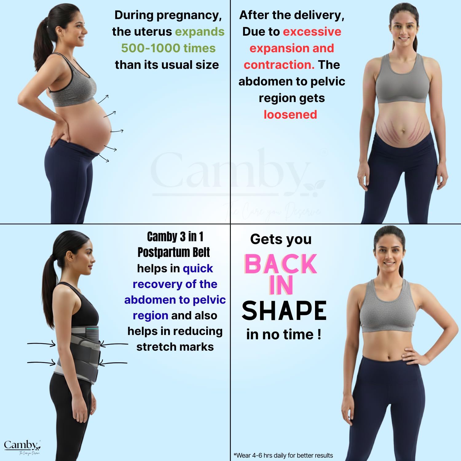 Camby 3 in 1 Postpartum belt after delivery for Post pregnancy Recovery | After Normal/C-section delivery | Maternity Abdominal Binder | Postnatal shapewear (Free Size) (Black) - Image 2