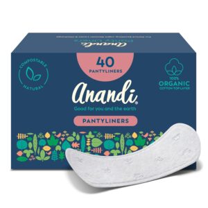Anandi Panty Liners For Women | Dai...