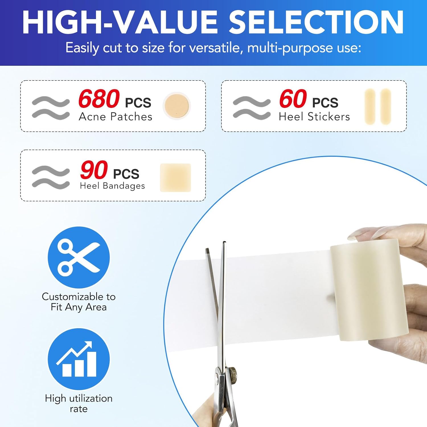Hydrocolloid Dressings Roll 2IN x 4.9FT,Hydrocolloid Dressing Pads for Wound Care, Supports Natural Healing, Ultra Absorbent, Reduces Friction, Breathable Pads - Image 4