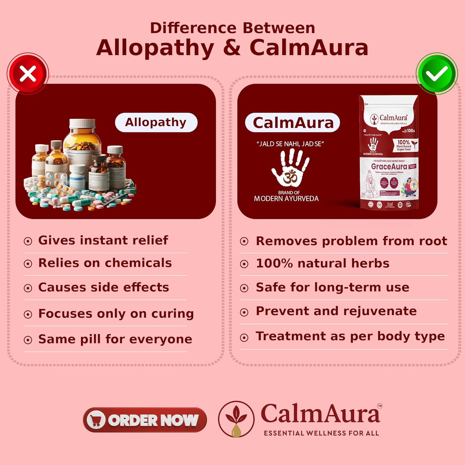 CalmAura GraceAura PCOD PCOS Care Herbal Blend Powder Chocolate Flavor | Ayurvedic Hormonal Balance & Menstrual Wellness Supplement for Women | Natural Uterine Health & Reproductive Support - Image 9