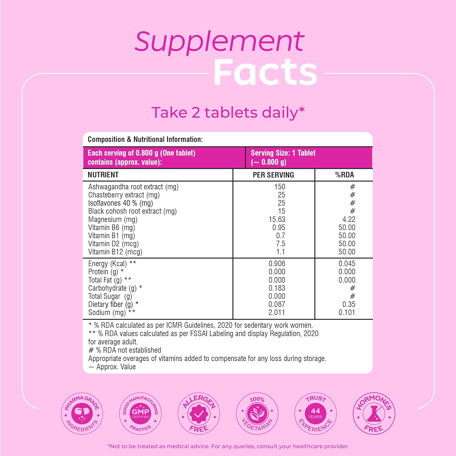 Arth Perimenopause Support | Menopause Supplement for Women to Help with Hot Flashes, Mood Swings, Night Sweats & Hormonal Balance with Ashwagandha, Chasteberry & Soy Isoflavones | 60 Veg Tablets - Image 7