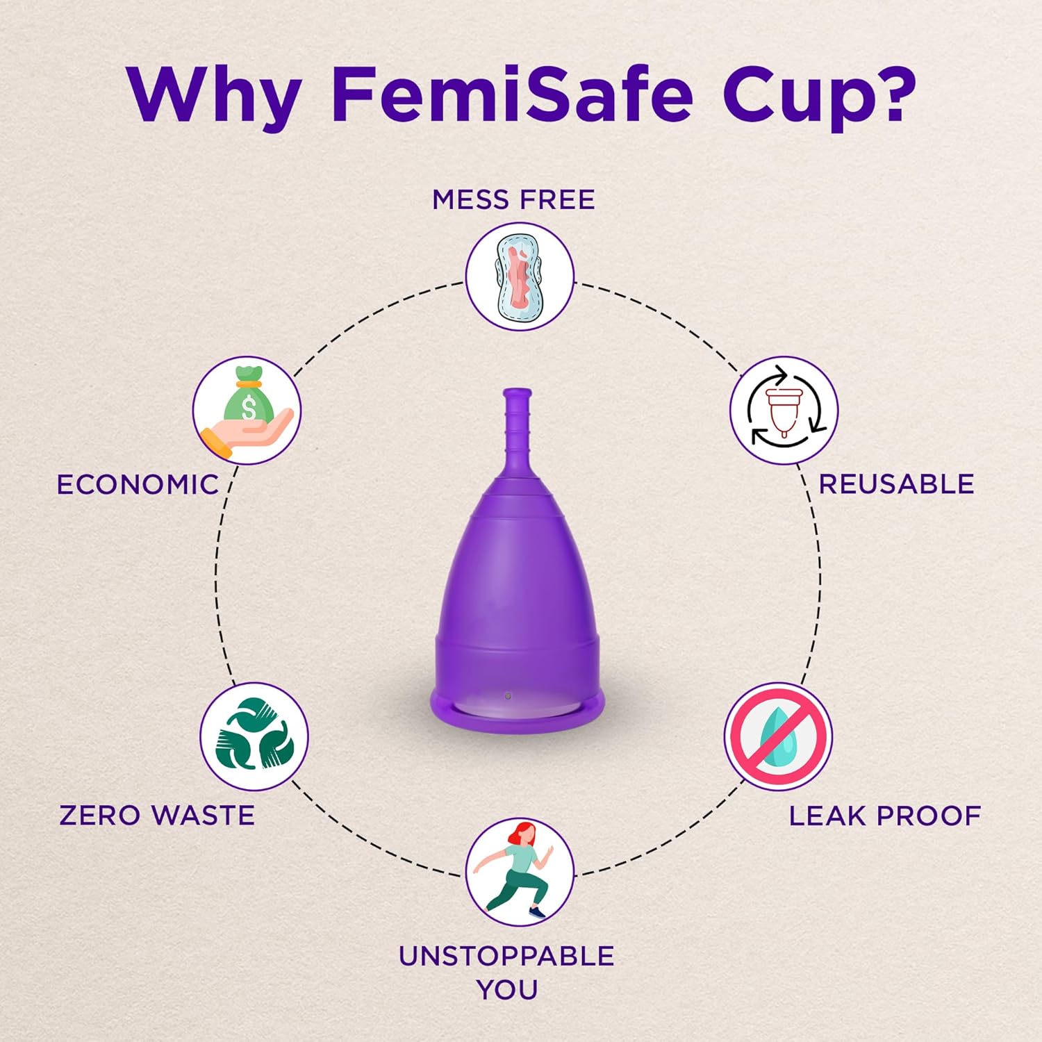 FemiSafe Small Menstrual Cup For Women | Reusable Menstrual Cup Made With 100% Medical Grade Silicone | Ideal Period Cup For Beginners With Heavy Flow - Purple, Pack Of 1 - Image 4