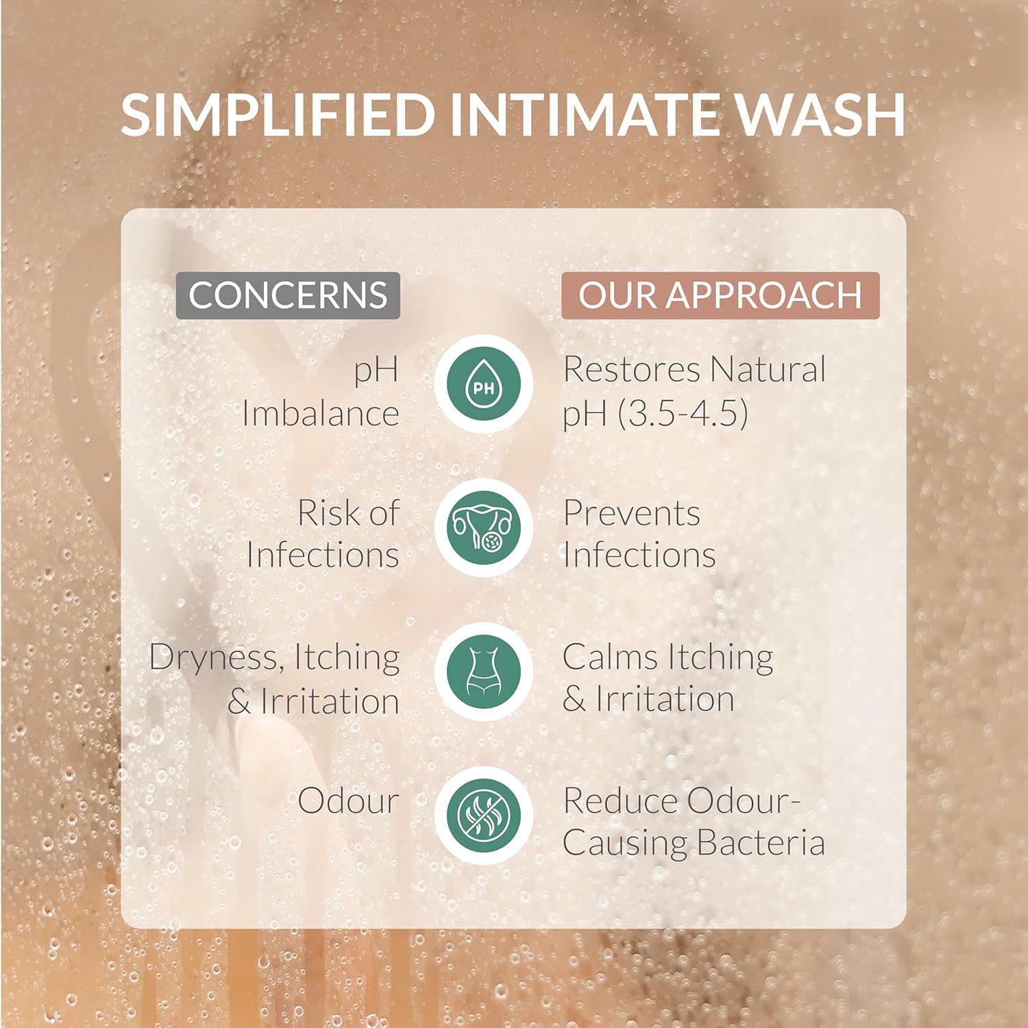 AreoVeda Natural Prebiotic Intimate Wash With Lactic Acid & Inulin | Helps Maintain pH Balance | Promotes A Healthy Skin Microbiome | Safe For Pregnancy| Lab Tested, Ecocert Certified, & EWG Verified (100ml) - Image 8
