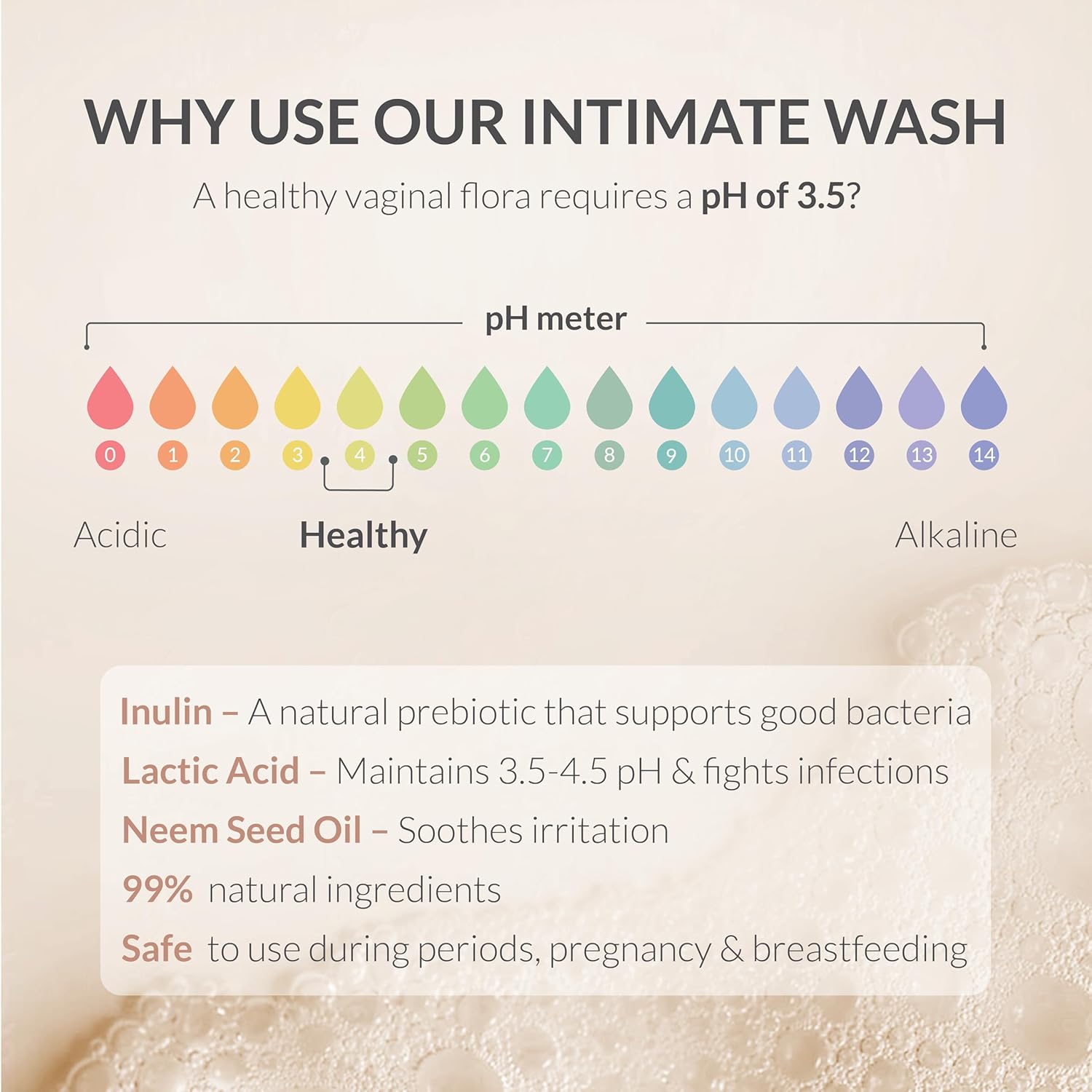 AreoVeda Natural Prebiotic Intimate Wash With Lactic Acid & Inulin | Helps Maintain pH Balance | Promotes A Healthy Skin Microbiome | Safe For Pregnancy| Lab Tested, Ecocert Certified, & EWG Verified (100ml) - Image 7
