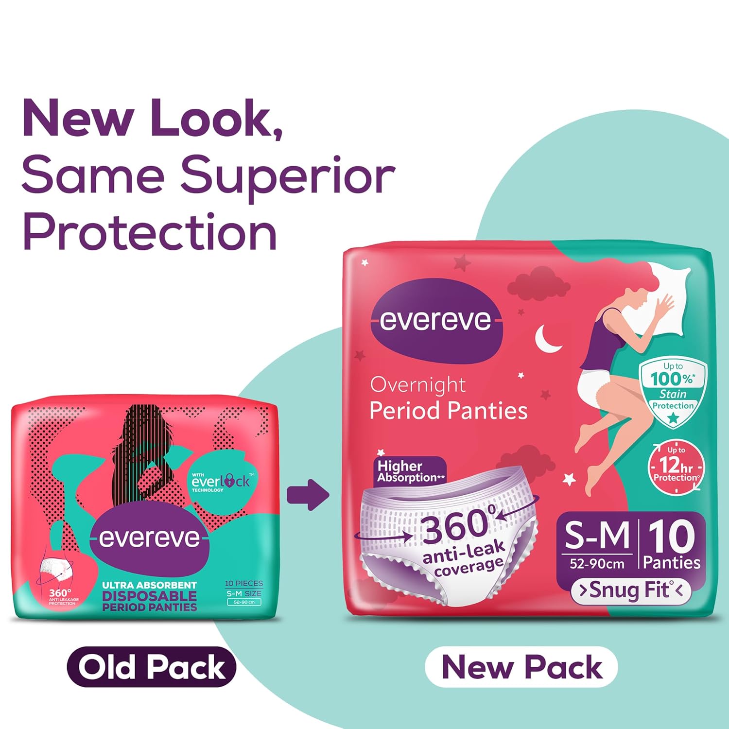 Evereve Period Panty For Girls & Women, (S-M), 10 Pcs, 360 Degree Coverage, 0% Leaks, High Absorbency For Heavy Flow, Maternity Delivery Pads, Postpartum & Overnight Protection, Disposable Panty - Image 2