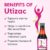 UtiZac UTI Care Syrup 200 ml – Sugar-Free Herbal Supplement for Urinary Tract Infection Relief – Supports Bladder Health & Comfortable Urination – Natural Formula for Men & Women