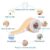 Hydrocolloid Roll for Wound Care – Cut-to-Size, Extra Large Hydrocolloid Patch Bandages with Self-Adhesive, Ultra Absorbent, Flexible & Waterproof, First Aid Kit Essential (2in*16ft) (Silicone Scar Tape)